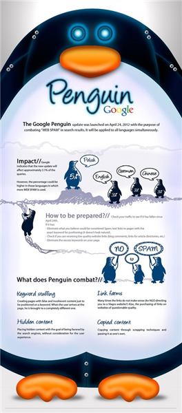 Kids Love Custom URL Shortener